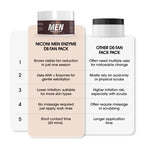 Niconi Premium Face Cream | Soft, Healthy-Looking Skin