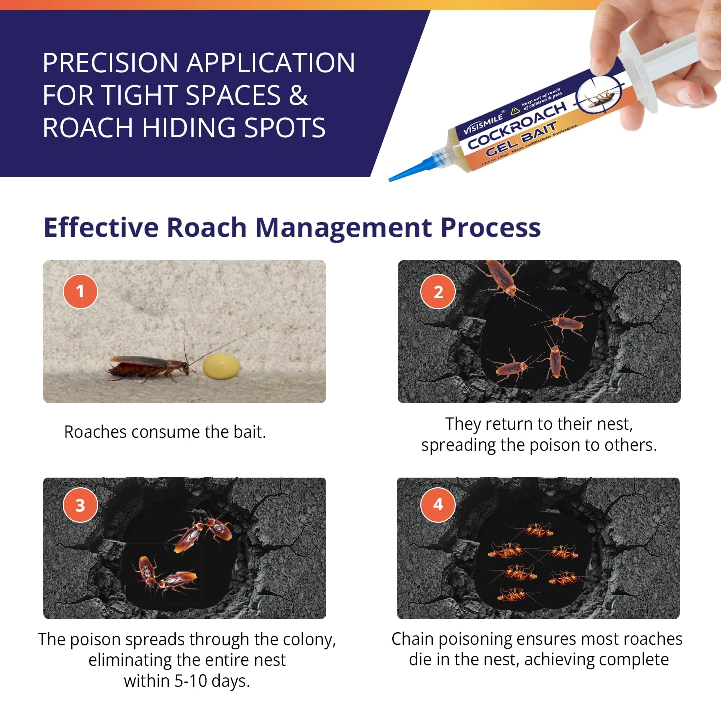 Cockroach Gel Bait 4 Tubes x 30g | Powerful Roach Killer & Pest Control