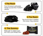 Pure Himalayan Shilajit Gold Gummies 3000MG 60 Gummies